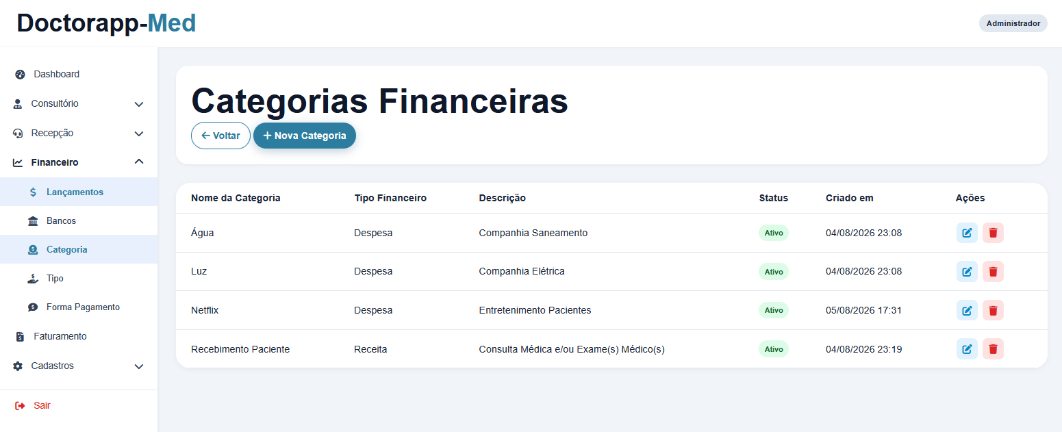 Categorias de Contas Financeiras